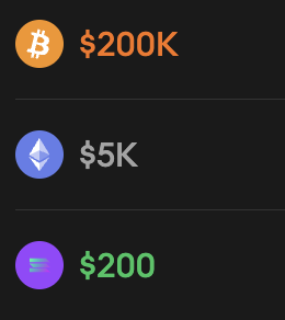 BullMarleyTrade's tweet photo. Will we ever see this in our lifetime? https://t.co/ga9FIOLnhE
