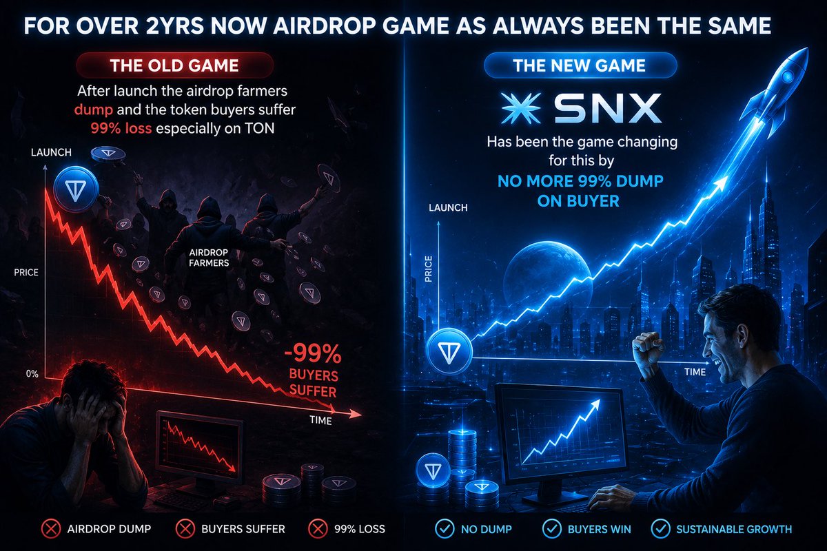 StarnexTON's tweet photo. For over 2yrs now airdrop game as always been the same after launch the airdrop farmers dump and the token buyers suffer 99% loss especially on the-open-network:native 

$SNX has been the game changing for this by no more 99% dump on buyer 

check this out https://t.co/S5uememTtO https://t.co/gFpmVNDh6a