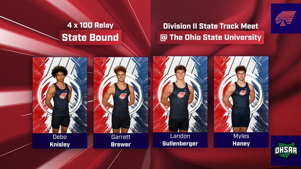 Piqua Athletics tweet media
