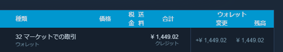 sakura_b84's tweet photo. 無料でプレイ出来て基本放置プレイでsteamウォレットが稼げる神ゲーがあるらしい https://t.co/mbJSFlj8I6
