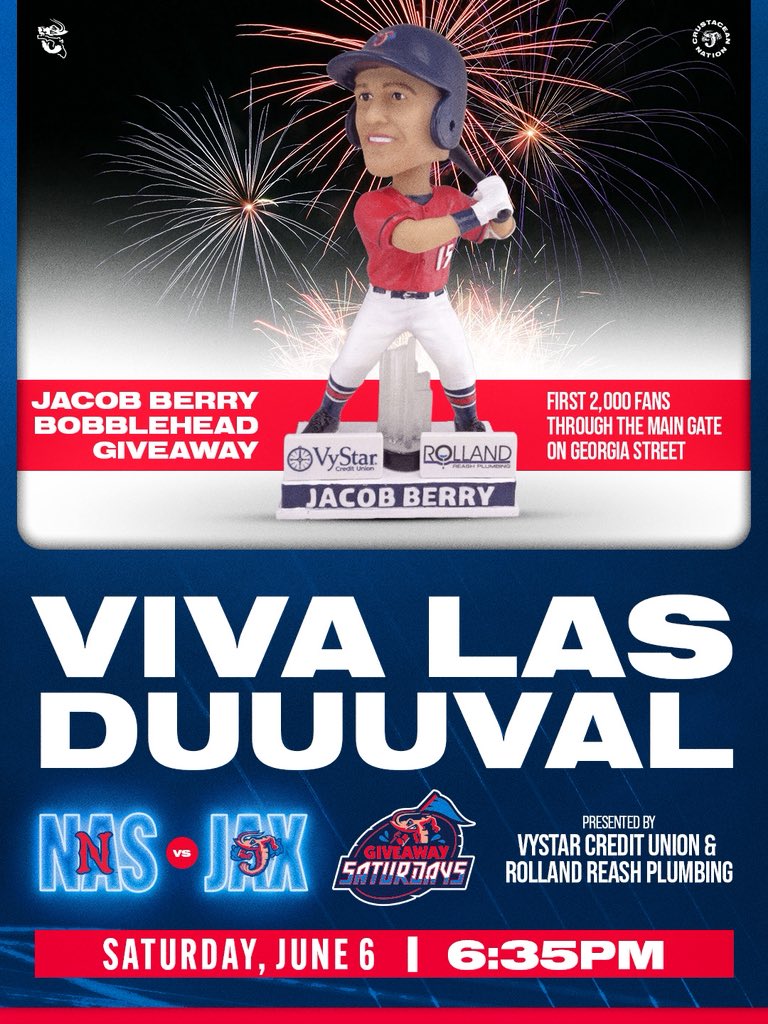 JaxShrimp's tweet photo. VIVA LAS DUUUVAL!🎆🏆
Jacob Berry Bobblehead Night AND postgame fireworks!
Easily one of our best nights of the season, you won’t want to miss it! 🎇🦐

Reminder: First 2000 fans through the centerfield gate will receive the giveaway (per person not per ticket). https://t.co/RIS90JRqjL