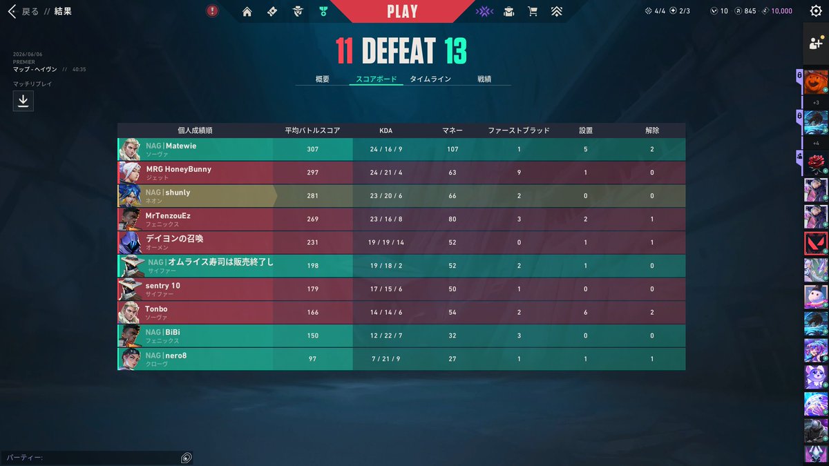 shunlyda's tweet photo. vs Sould Brothers 13-11
vs MURASH GAMING 11-13 https://t.co/lxYGe9cYA0
