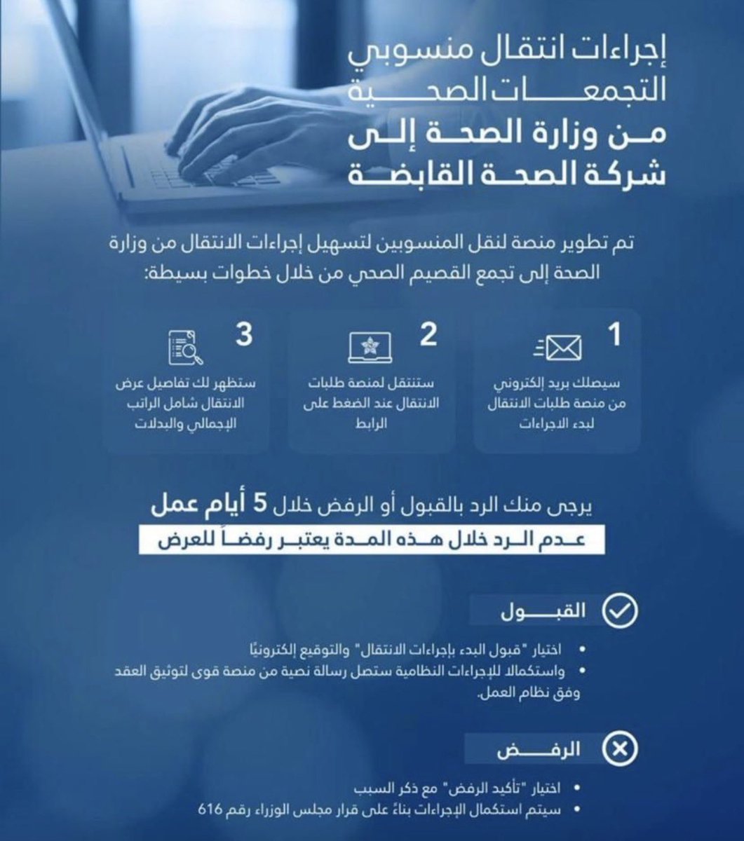 TT_Rrkii's tweet photo. 📌خلال الاسبوع القادم تبدأ الترتيبات بشأن 
انتقال منسوبي #التجمعات_الصحية من #وزارة_الصحة الى #شركة_الصحة_القابضة .. https://t.co/OmmcGAR3kv