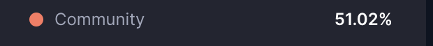 notperps's tweet photo. @obsrvgmi @Aptos @AptosLabs the main issue is nobody knows where's community tokens are being spent. https://t.co/kuvTSlfzvS