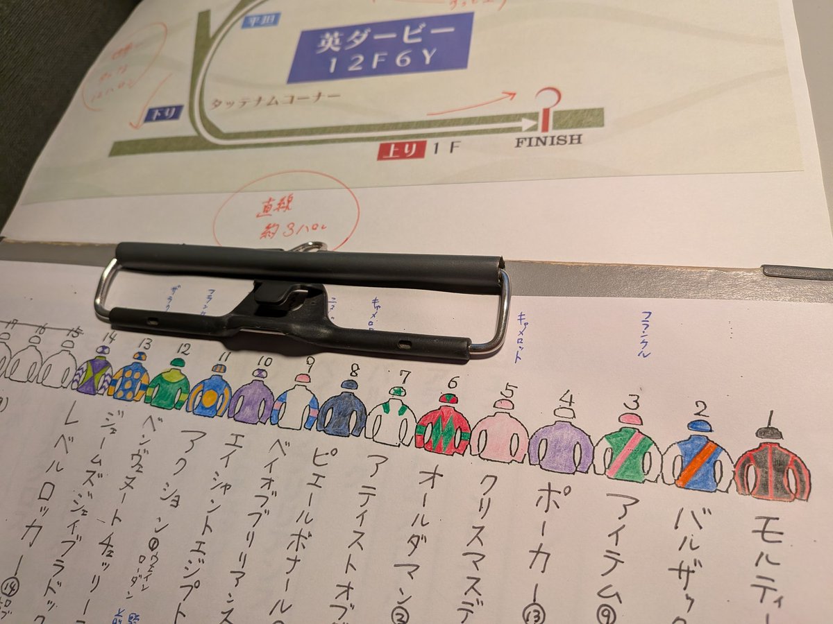 funayamayoji's tweet photo. 第2��7回ダービーの実況準備。
発走は0時ぴったり。
#グリーンチャンネル
#ALLINLINE
#エプソム競馬場
#英国ダービー https://t.co/rlkPIATFGU