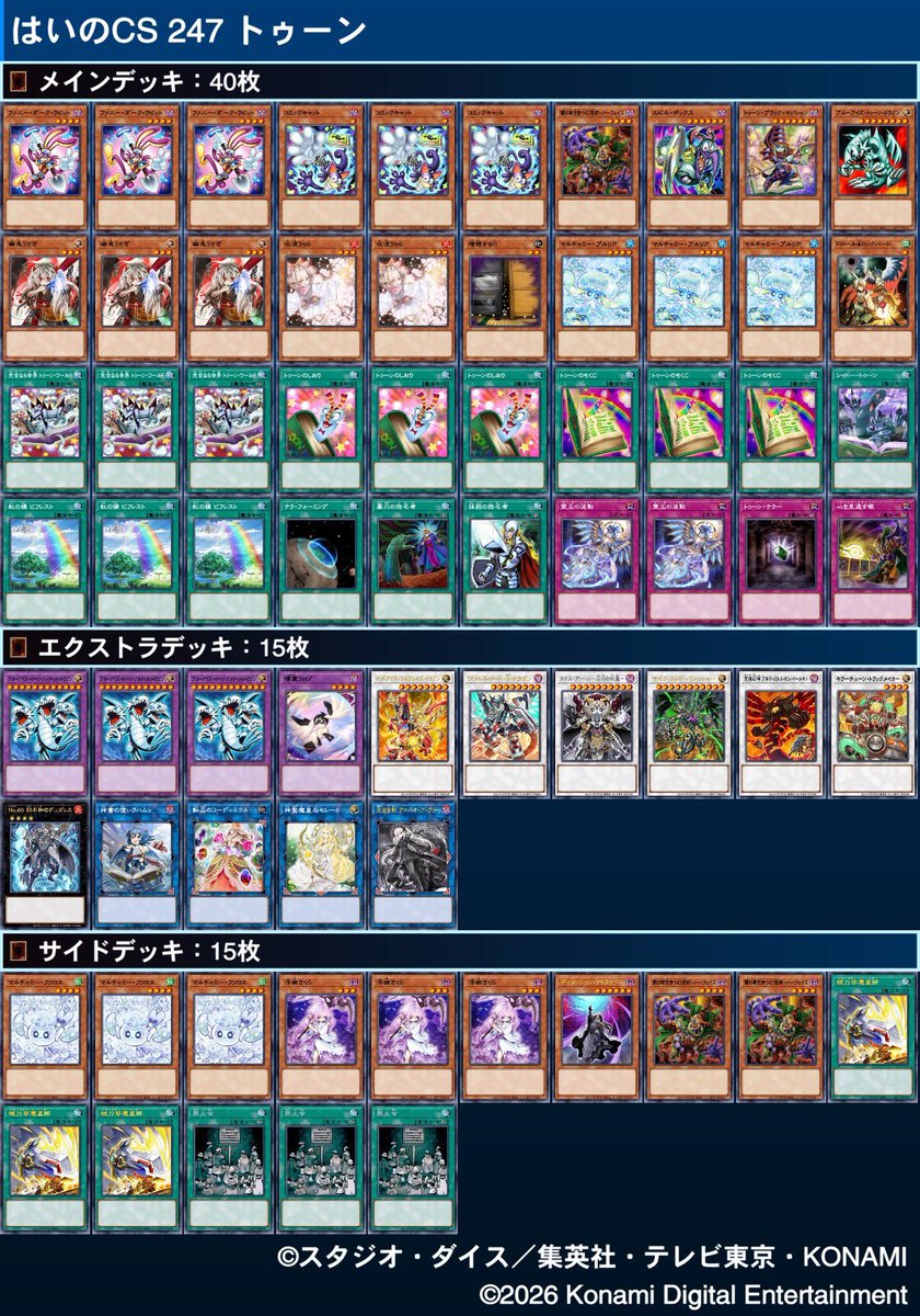 haino_cs's tweet photo. 第6回はいのCS
〜結果発表〜
1位🥇
桜小路きなこ選手(@namazu0919 )
【破械】

2位🥈
パックス・シーローン選手(@Miku210ka )
【トゥーンFTK】

3位🥉
ぺろ選手(@perokun0207 )
【黒魔導ヤミー】

4位
247選手(@yp_247 )
【トゥーンFTK】

長時間お疲れ様でした✨
入賞者の方々おめでとうございます🎊 https://t.co/FBOjl54vJz
