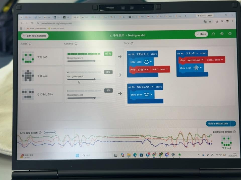 okiu_sanjyo's tweet photo. PCと繋げておけばリアルタイムでデータが見られるのもいいね
#CoderDojo #microbit #createAI https://t.co/hJ1apsSbii