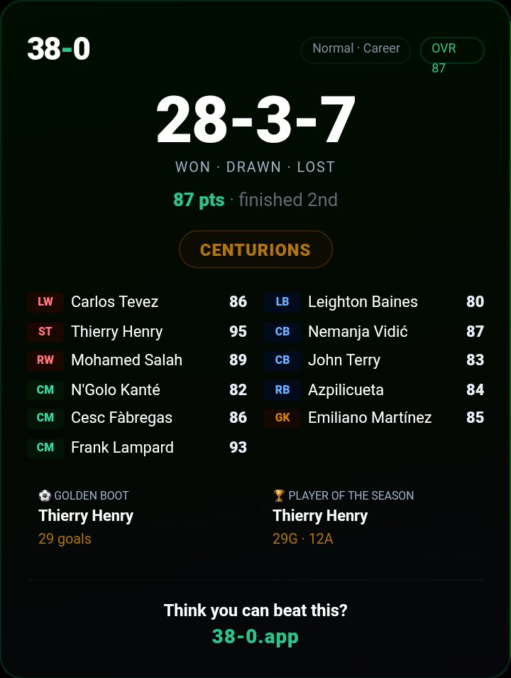 s tweet media