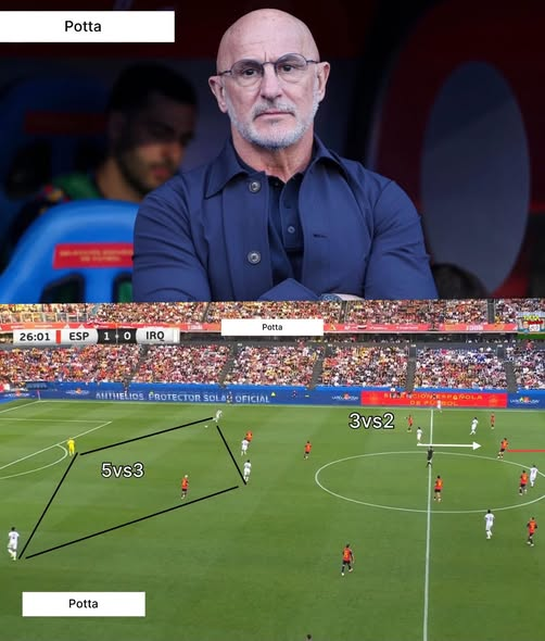 a5medv's tweet photo. منتخب العراق لازم يفتخر حقيقي بالتصريح اللي قاله لويس دي لا فوينتي مدرب منتخب اسبانيا بعد المباراة امبارح !

دي لا فوينتي قال " لقد فاجأني منتخب العراق بشكل ايجابي للغايه ، لقد عانينا في الشوط الاول لايقاف تدرجهم بالكرة ، لقد اظهروا ايقاعا و حده و تناغما رائعا و جعلوا الامور معقده علينا "

و ده فعلا اللي حصل في بدايه هدف منتخب العراق ، جراهام ارنولد هنا وسع المسافه بين قلبين الدفاع عشان يخلي حارس المرمي يشترك في الهجمه و عشان يوسع مساحه الضغط علي اسبانيا مع وجود ثنائي وسط اصبح هناك تفوق عددي 5vs3

و لو جيت بصيت علي الجبهه اليسري هتشوف ميرخاس دوسكي الظهير متواجد في الداخل ، جناح اسبانيا مش عارف يراقب ميرخاس ولا جناح العراق في الطرف مع تثبيت الظهير بلاعب اخر و تحرك الحمادي بعرض الملعب ثم قلب تحركه للامام خلف المدافع و اجباره علي التراجع في نفس خطه ده خلي ميرخاس لاعب حر بينطلق بين المدافع و الظهير عشان يستلم الكرة من اكام هاشم و يسجل هدف خيالي !

تكتيك عظيم من جراهام ارنولد و تنفيذ مثالي من لاعبي العراق اجبر لويس دي لا فوينتي علي احترامهم بهذا التصريح التاريخي 👏❤️

- Pottaa