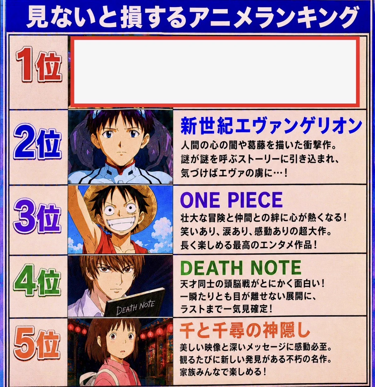 見 ない と 損する アニメ ランキング
