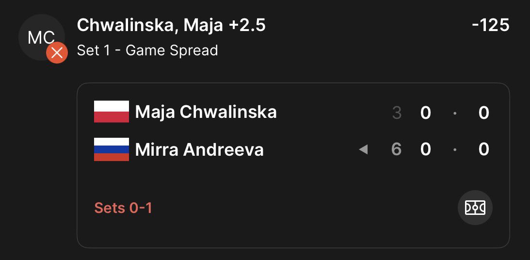 betsbyyeetz's tweet photo. Chwalinska loses 3 in a row to blow the S1 spread 🤦‍♂️😂 https://t.co/NQNU8f4ckm