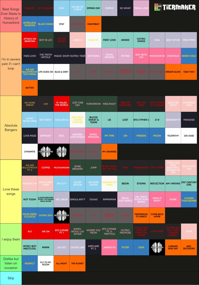 mateiux's tweet photo. Wanted to make my own bts song tier list after seeing people doing it https://t.co/YsR1Zouxjv