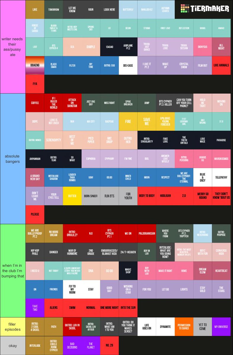 sushifilmz's tweet photo. AHEM. now that I look at it I should have added a lot more tiers but I got lazy. https://t.co/wsj7duFZit