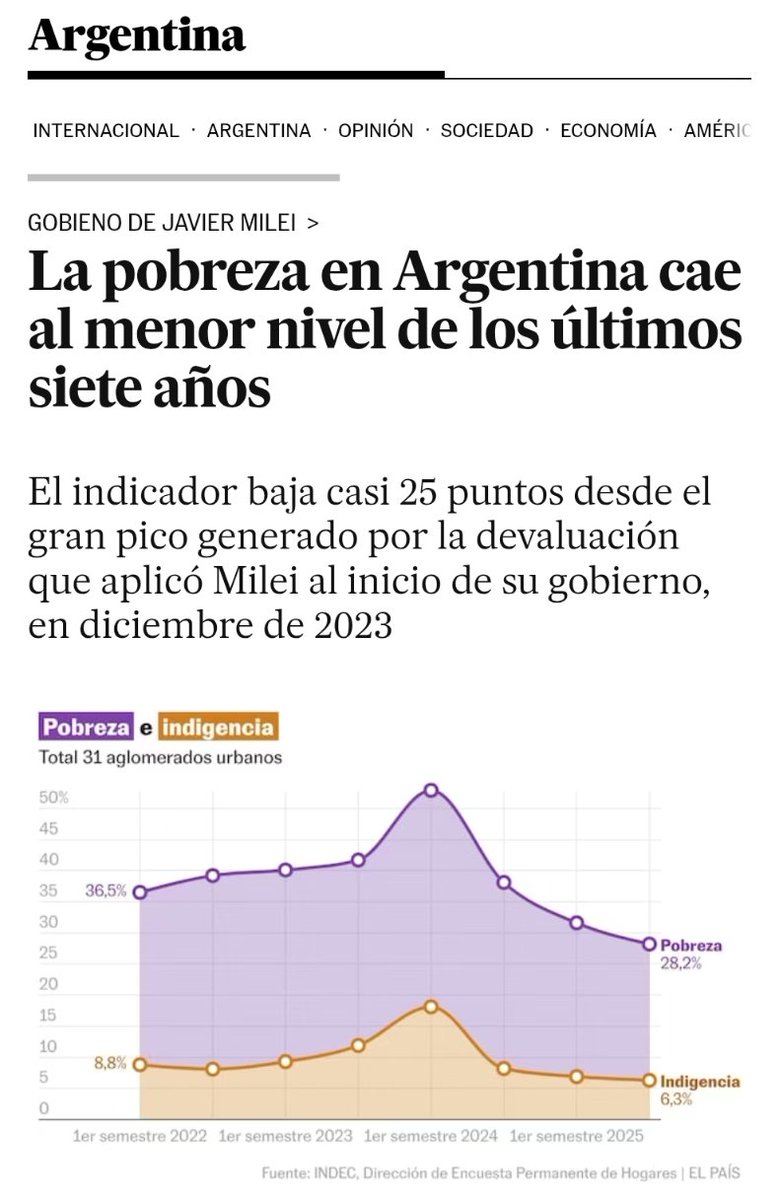 Alonso tweet media