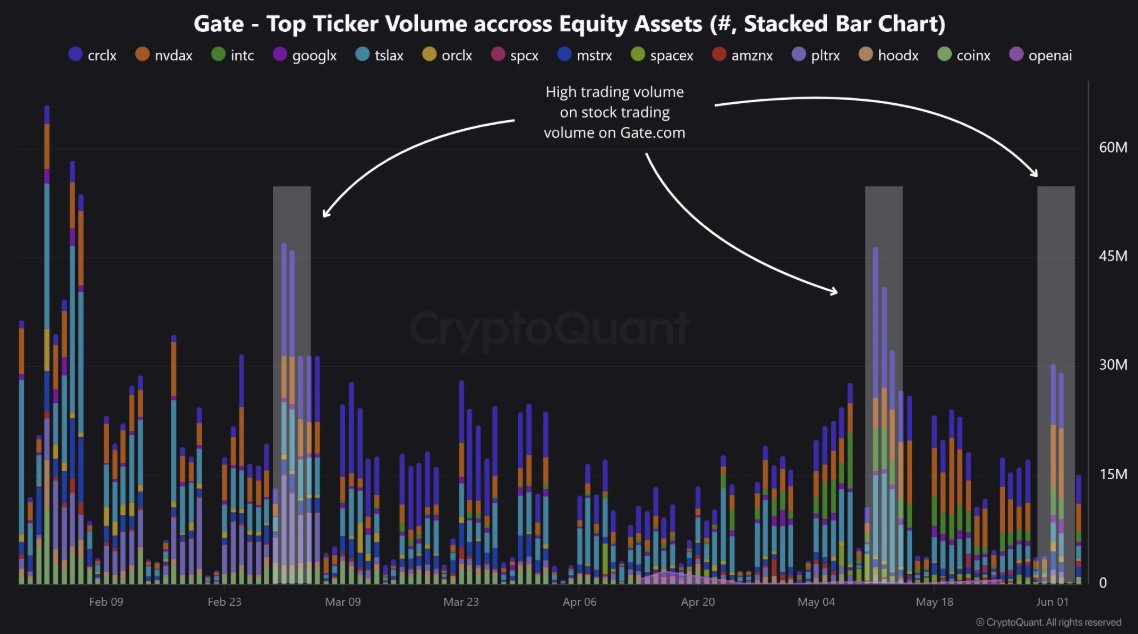 Coin Bureau tweet media