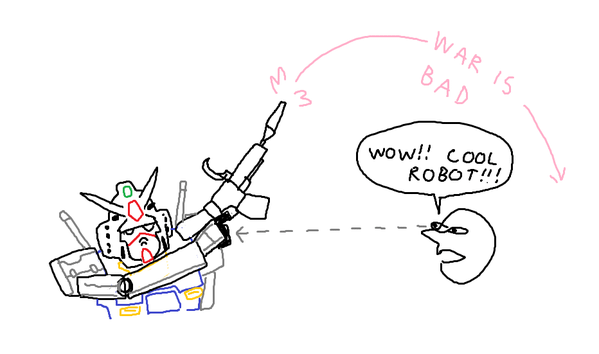 bza_we's tweet photo. @53gaDr3amca5t No Gundam is about Cool Robot https://t.co/o1TYeo6LeL