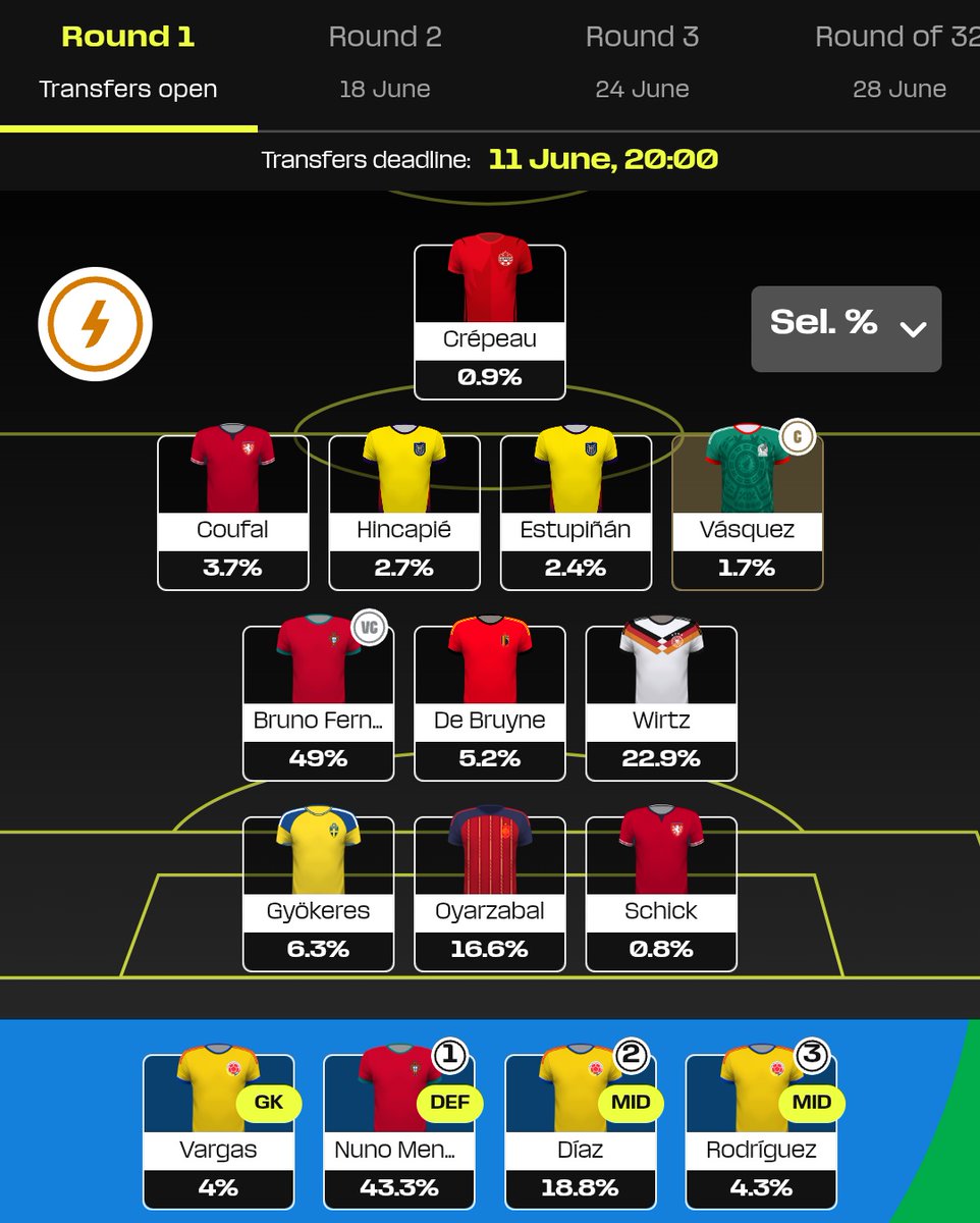 FPL_Fighter's tweet photo. @FPLReaction Planning on going WC MD2

Swapped De Cuyper out for Estupinan 🔄

Vasquez plays earliest so he gets the armband for now ©️ https://t.co/jvIXKZTdCU