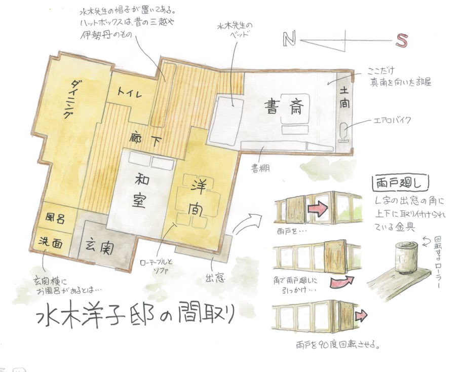 NSano1983's tweet photo. 脚本家・水木洋子先生の家が、市川市に残されてまして、探訪記を書かせていただきました。

本八幡から徒歩15分。
風通しのいい、おもしろいお家でした。
家をベタ褒めする渡辺篤史氏には程遠いですが...何とぞ。

#月刊シナリオ
#水木洋子邸
#市川市 https://t.co/a2j70dbkvV