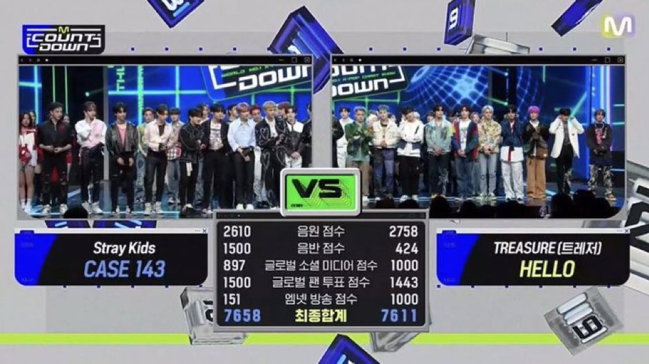 iksanpjw's tweet photo. teumes imagine this happening again? the boys standing on stage, watching another group win. I CAN’T HANDLE IT 😭 use this as motivation please! https://t.co/PpfxbgmEu1