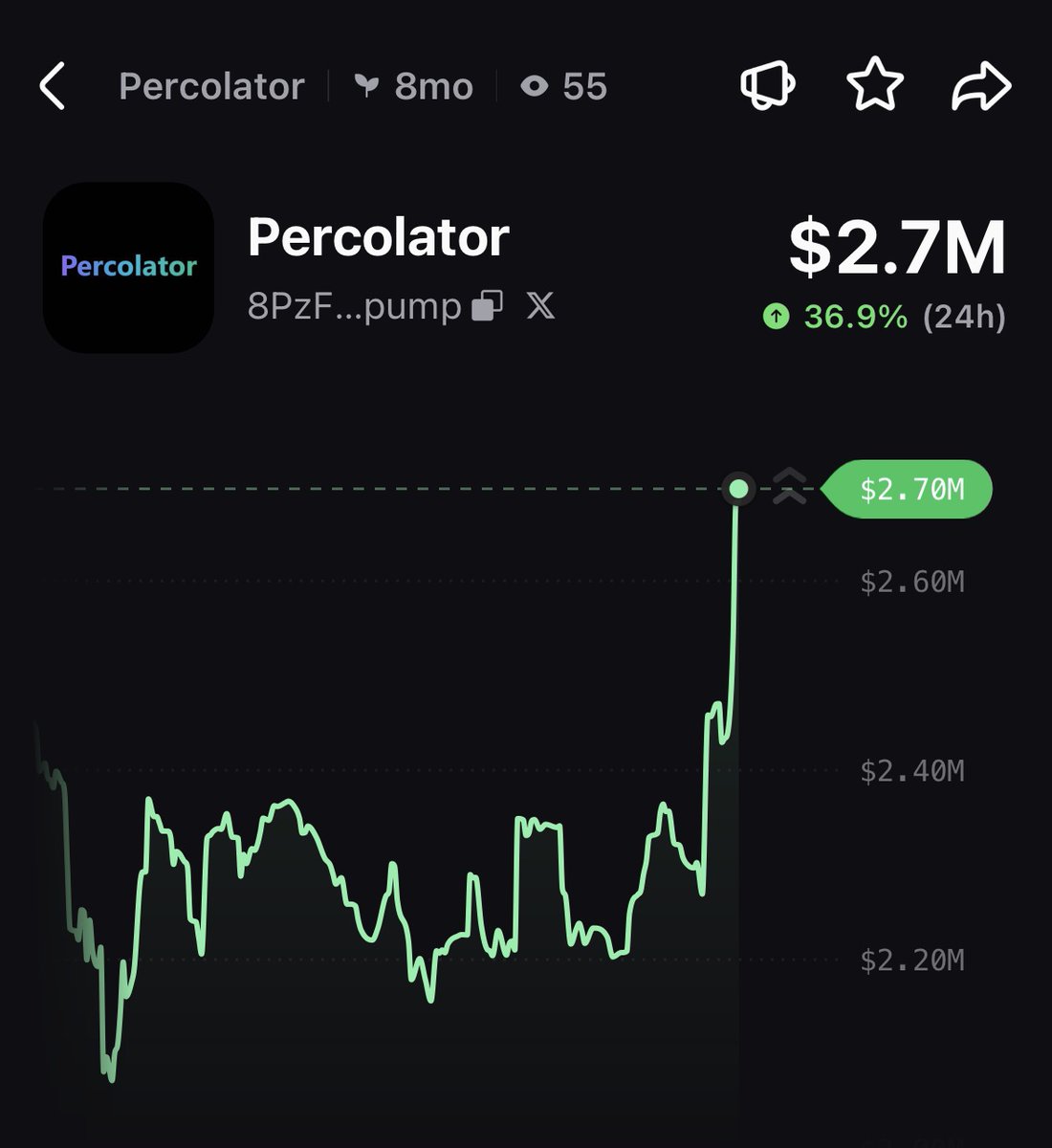 A2zboss's tweet photo. Pumpfun on top
$Percolator has pumped 37% today! 🔥 https://t.co/KfPayIoi85