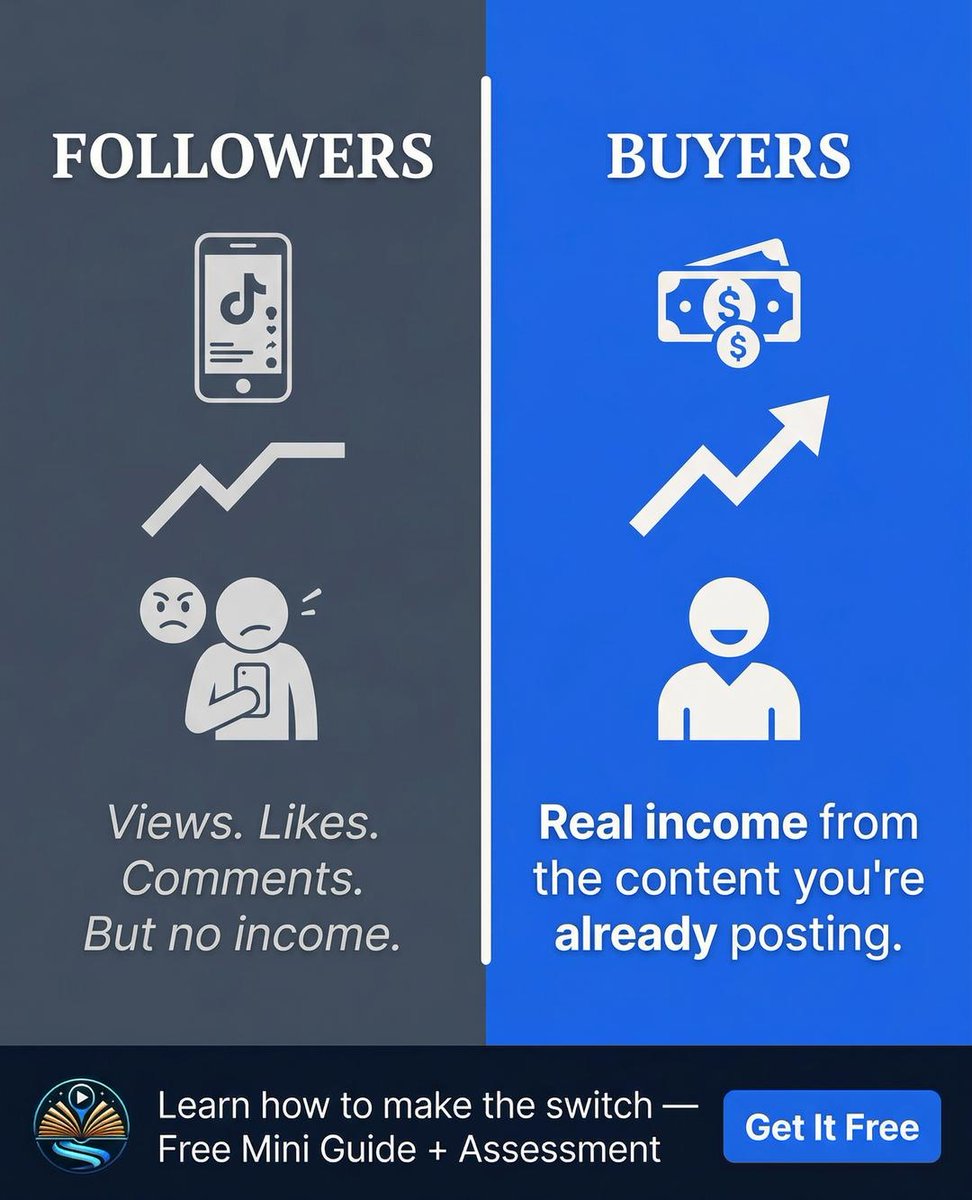 dianemshawe's tweet photo. Million of authors need more visibility. Train as a CPD-Certified Video #BookReview #Specialist create video reviews! Join the Official Waiting List
#booktok #workfromhome #sidehussle
https://t.co/xLsF5obPdY https://t.co/HO0kfKVgSj
