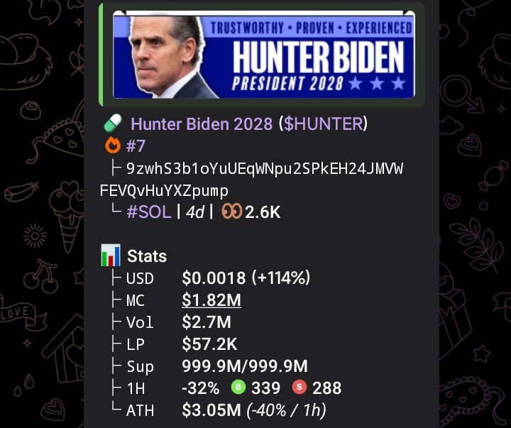 Blaze_cryptt's tweet photo. $HUNTER has been pumping for the past few days now and my TG Chads didn't miss out 😎🔥🔥

CA>
9zwhS3b1oYuUEqWNpu2SPkEH24JMVWFEVQvHuYXZpump

#Eth #memecoin #memecoin1000x https://t.co/mGnrhyKWKx