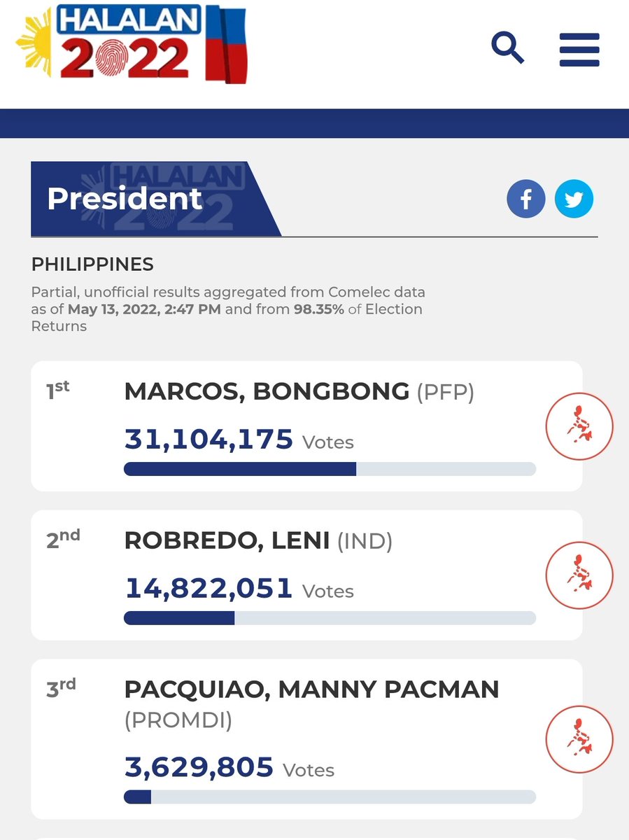 Silly Labuyo tweet media