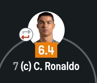 Rishit_sayss's tweet photo. Focus on liking Instagram posts you f*cking rapist, the game of football isn't for you 🤣🤣🤣 https://t.co/VHHTeZaja5