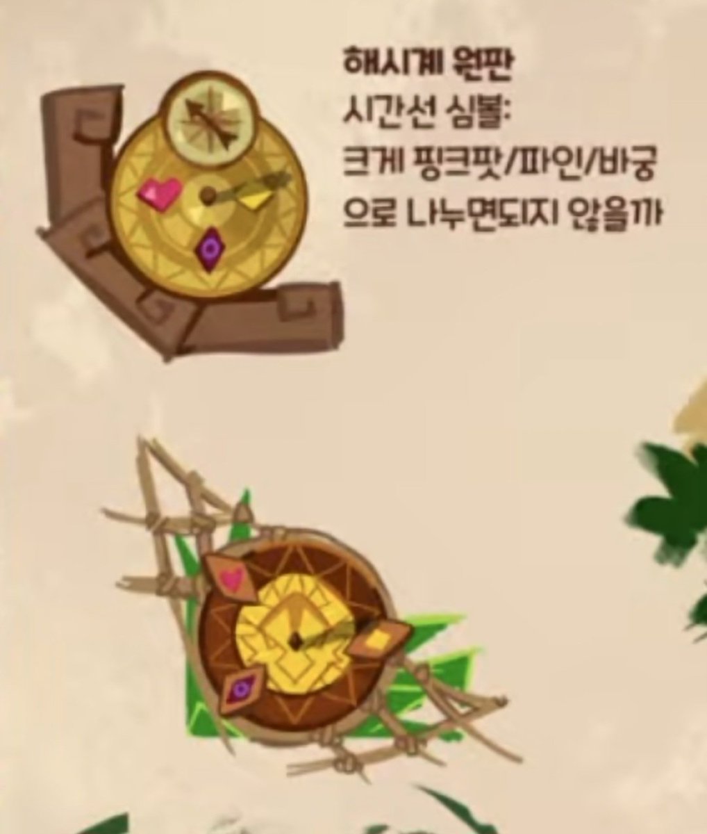 heademptysimi's tweet photo. I haven't seen anyone talk about this but July's main story will apparently switch between Holly, WA and Ananas' perspective. The livestream even showed concept art for the little compass. And the one below has Ananas' dragon form in it 😭😭 https://t.co/Atp2rxqYsl
