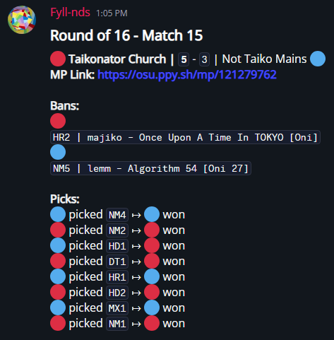 _hxtes's tweet photo. we secured top 8!! i didnt play great compared to local scores and my game froze during hr1, but atleast it was their pick and not ours. i also dont think it woudlve mattered anyway. regardless i hope i play better next week

https://t.co/iwO2tVfVrX https://t.co/qyG3Nn8ljc