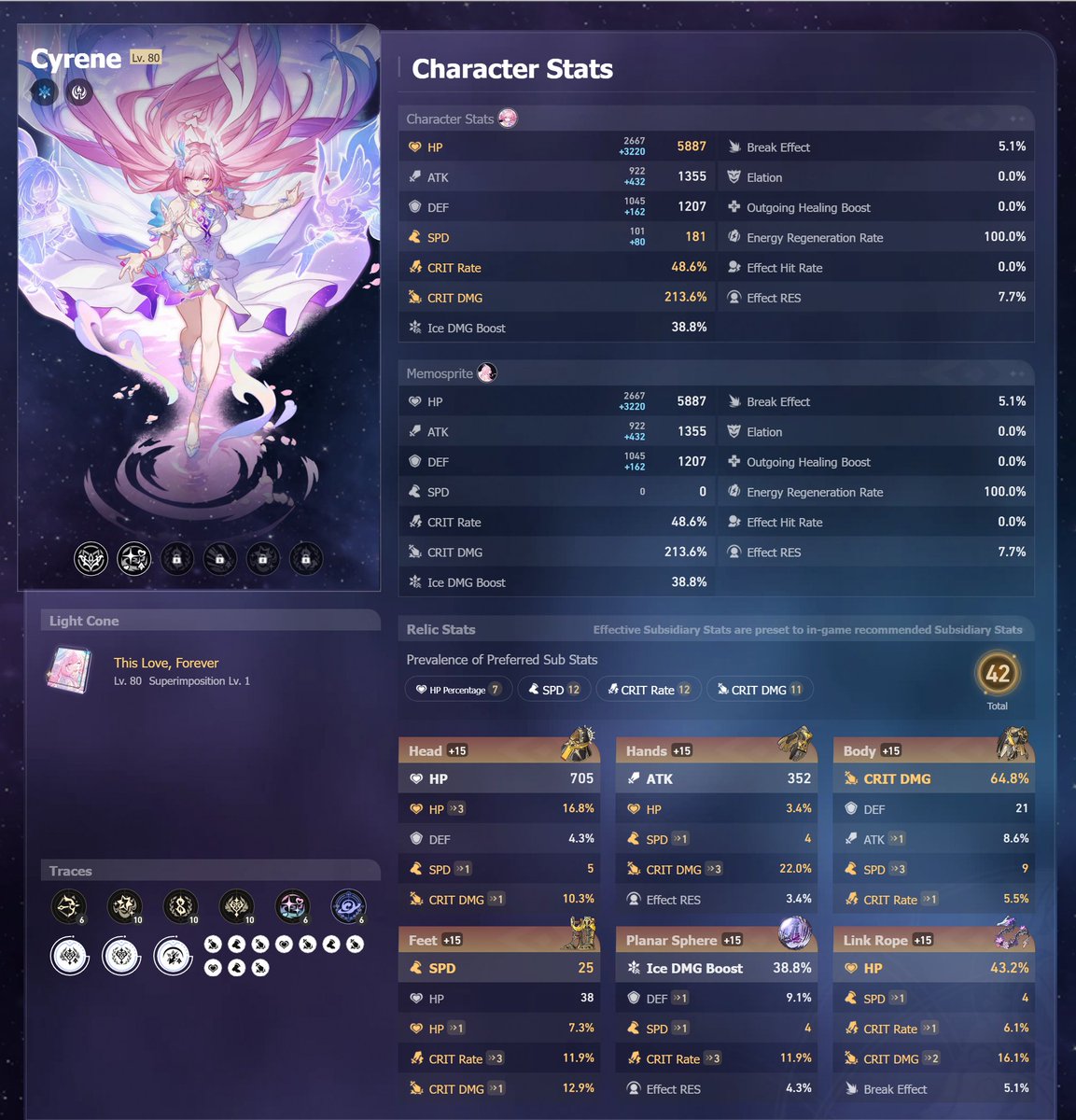 SmugSimba's tweet photo. @kazjiree @flowingpurity Yes I do

E2 Cyrene is objectively awful to play without E1 Evernight, hence why there are quite literally zero runs without it on sk.theherta

So no, the gap is much more than +1 if you're just going to sink in 2 cost of investment (i.e., only E2 Evernight or E2 Cyrene) https://t.co/fEX0PilfUz