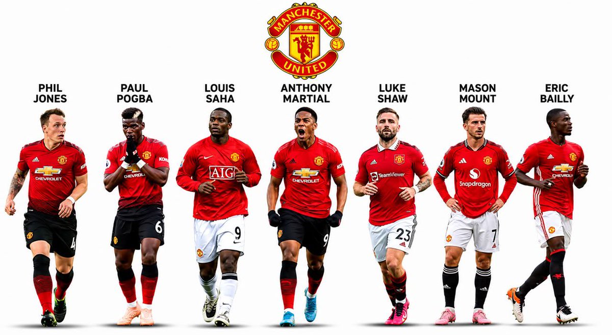 UTDFondree's tweet photo. Which Manchester United player here has been the Unluckiest with injuries? https://t.co/dI7lSDL89f
