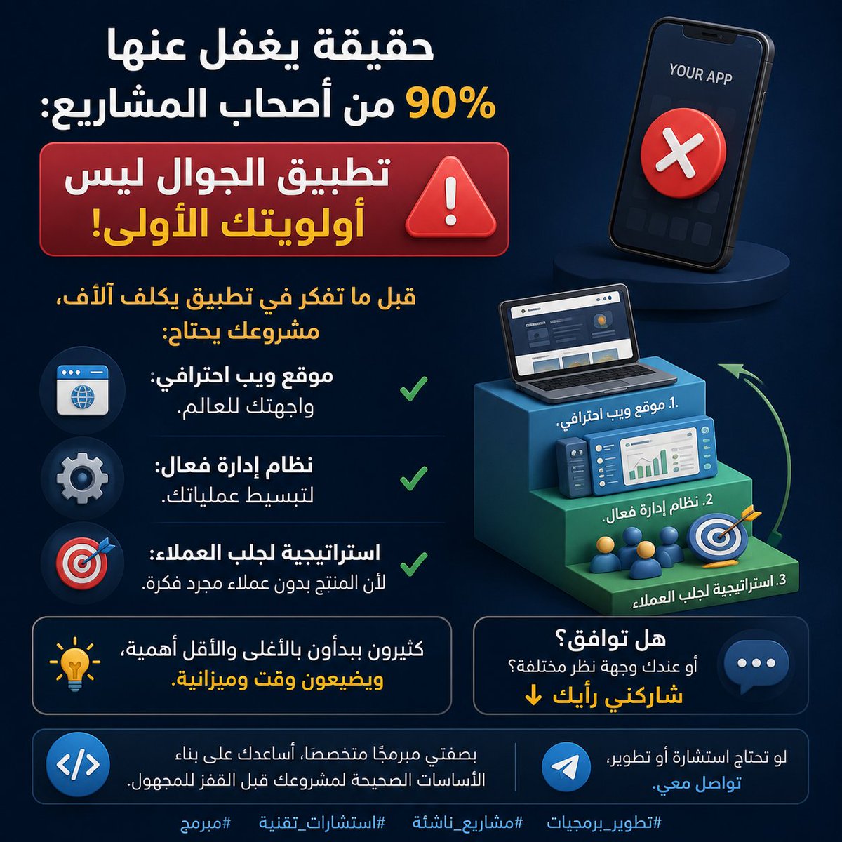 moaref_anas's tweet photo. حقيقة يغفل عنها 90% من أصحاب المشاريع: 🚨

تطبيق الجوال ليس أولويتك الأولى!

قبل ما تفكر في تطبيق يكلف آلاف، مشروعك يحتاج: ✔️ موقع ويب احترافي: واجهتك للعالم. 
✔️ نظام إدارة فعال: لتبسيط عملياتك.
 ✔️ استراتيجية لجلب العملاء: لأن المنتج بدون عملاء مجرد فكرة.

كثيرون يبدأون بالأغلى والأقل أهمية، ويضيعون وقت وميزانية.

هل توافق؟ أو عندك وجهة نظر مختلفة؟ شاركني رأيك 👇
بصفتي مبرمجًا متخصصًا، أساعدك على بناء الأساسات الصحيحة لمشروعك قبل القفز للمجهول. لو تحتاج استشارة أو تطوير، تواصل معي.

#تطوير_برمجيات #مشاريع_ناشئة #استشارات_تقنية #مبرمج