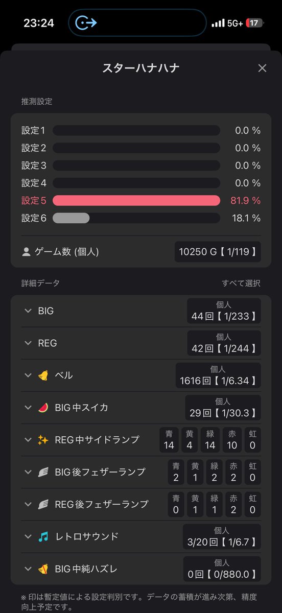 oito_87's tweet photo. スターかどおわ
大府のリベンジできましたよと https://t.co/8i2h6q5Lbk