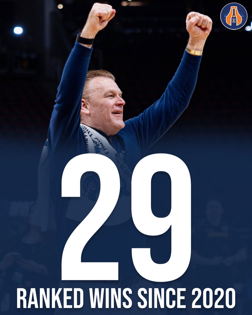 Champaign_Room's tweet photo. Illinois is only one of twelve schools with 29 or more ranked wins since 2020 🔥🏀 #Illini 

(📊 per @CBKReport) https://t.co/6IYDhPwUWm