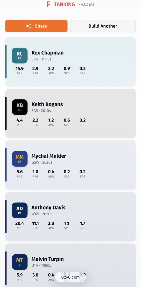 ChazThrog20's tweet photo. @DrewFranklinKSR @KySportsRadio if you need a challenge, try the 82-0 game and try to get an all Kentucky lineup. They said both of these are tanking lol https://t.co/usCgvYCxvw