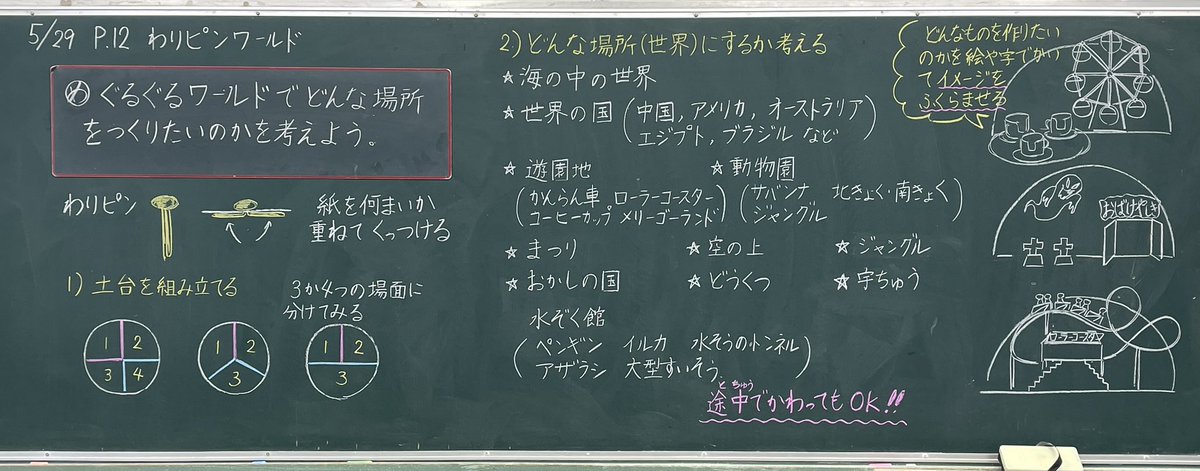 dquest777's tweet photo. ３年 図画工作
わりピンワールド

わりピンを使った、くるくる回るステージの作品作りをしました。どんな構成にするのかやどうやって立体的に作るのかを抑えながら、子供たちと一緒に作品作りを進めています。

工作用紙を使って立体的に作ることに難しさを感じているようです。 https://t.co/BmXsrOwvDD