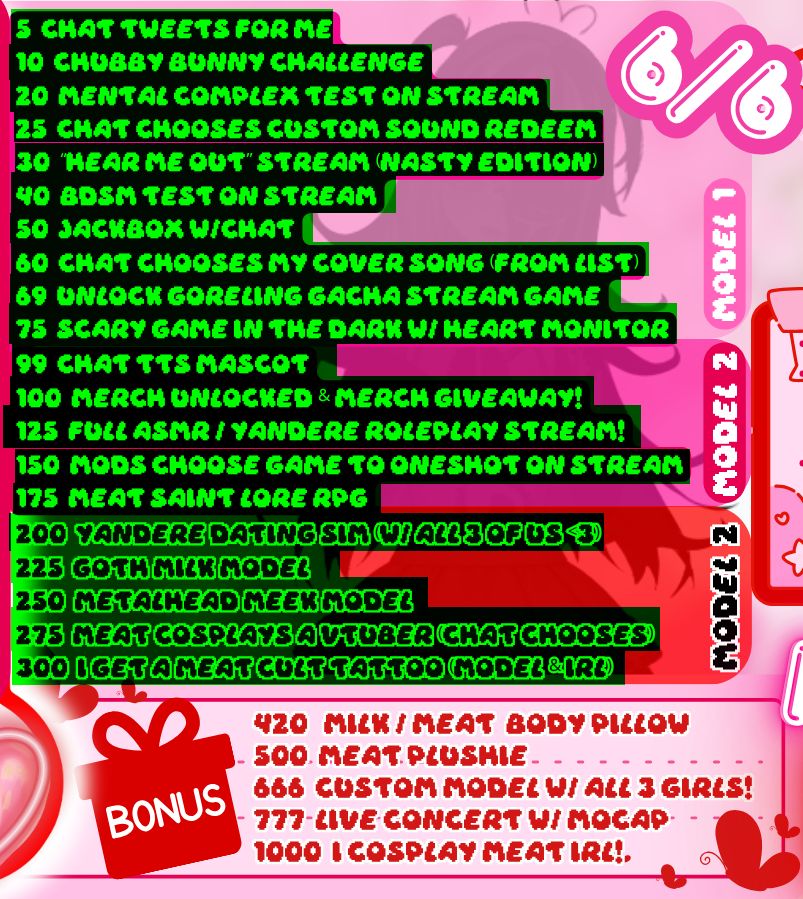 themeatsaint's tweet photo. ALL GOALS REACHED- 3hr 25min in!!!! NOW we just have stretch goals left!!!! I LOVE YOU, we still have so much fun to be had!!! AND MORE THAN 21 HOURS ON THE TIMER HAHAHA!!!! 🥩🥩🥩 https://t.co/Ptku98yIJB