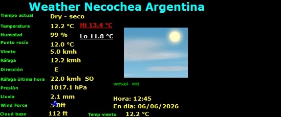 NecocheaWeather's tweet photo. https://t.co/CHa31CbMhM