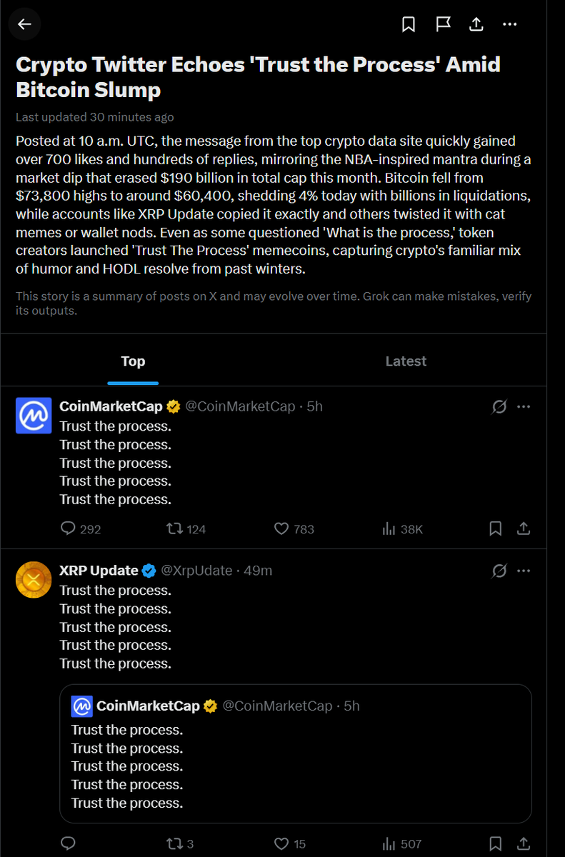 minetasolana's tweet photo. this is quite literally THE biggest trend on CT and X rightnow

EVERYONE is spamming  "Trust The Process" as a way to cope with the bad market conditions and bnearish sentimenet, a way of hope

CMC tweeted it originally and EVERYONE is retweeting and quoting it

https://t.co/pZthuWYVFe

trending:
https://t.co/LwiAHuAAL9