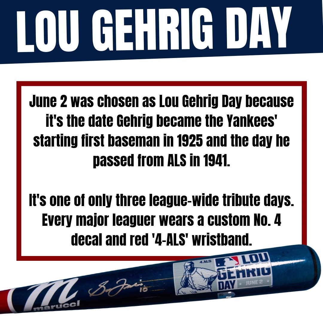 BostonCollege's tweet photo. The @MLB celebrates Lou Gehrig Day every June 2. This year, former @BCBirdBall-ers Blake Butera '15 (@Nationals) and Sal Frelick '22 (@Brewers) wore custom cleats honoring Pete Frates '07, the co-creator of the Ice Bucket Challenge, and championing the cause to #StrikeoutALS. ❤️ https://t.co/IAdANsZMxS