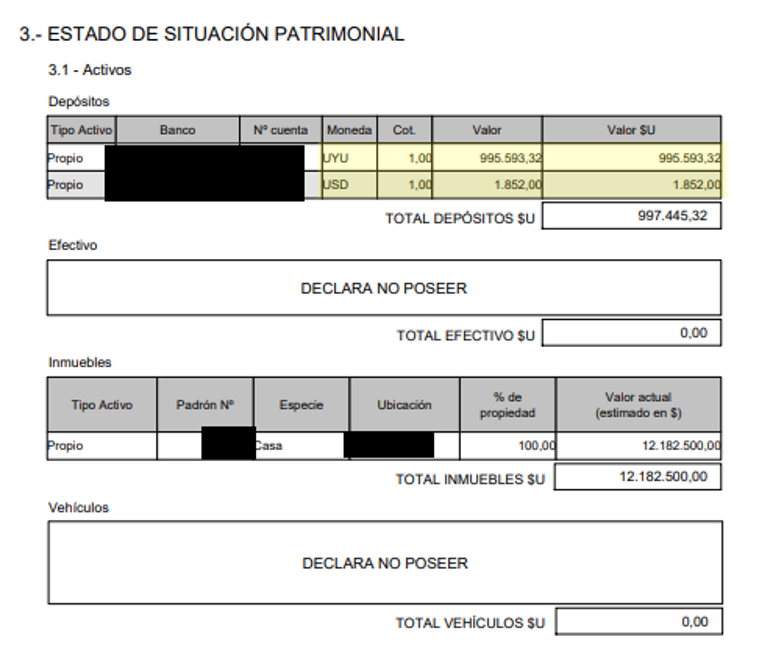 PhDenLogica's tweet photo. Otra que parece que suma con los dedos es la Ingeniera Cosse, que ni siquiera hace la conversion de dólares a pesos en su Declaración Jurada...

🤝 @elotromelli https://t.co/B7jiRdWNJu