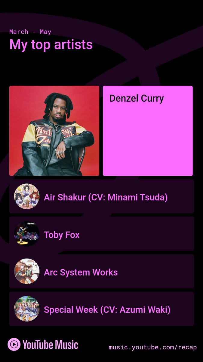 ASGFGC's tweet photo. Hi gamers if you use youtube music or listen to music on youtube, reply with your recaps https://t.co/KjOj2hi2qt