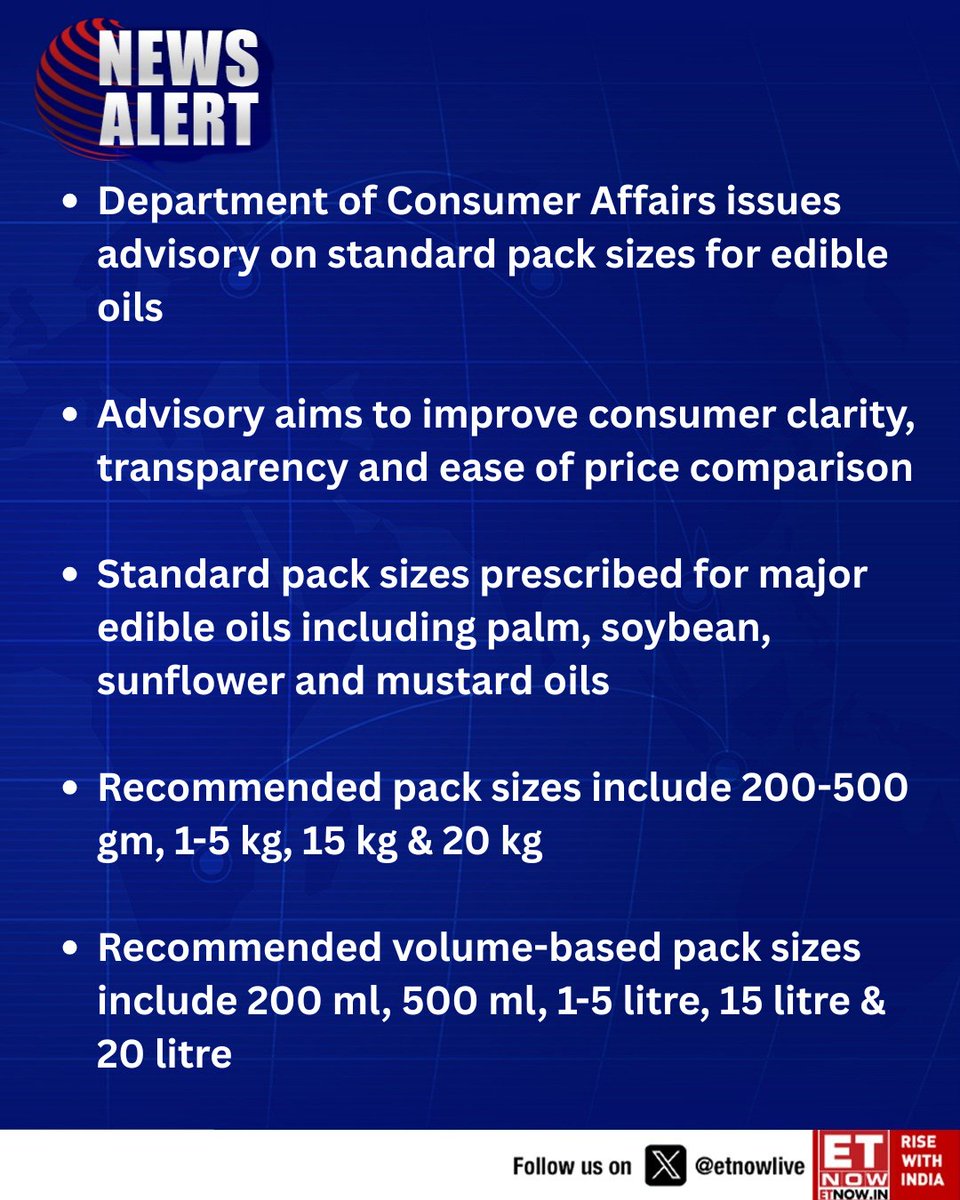 ETNOWlive's tweet photo. Department of Consumer Affairs issues advisory on standard pack sizes for edible oils; Move aimed at promoting uniform packaging standards and easier price comparison for consumers

@jagograhakjago #Edibleoil #oil https://t.co/0pzdeMT7aL