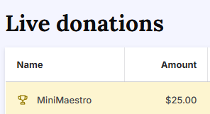 Mini Maestro tweet media