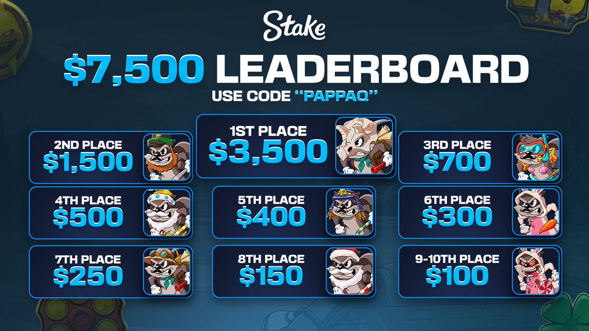 thepappakubasso's tweet photo. 🚨HAPPY TO ANNOUNCE I'M PARTNERED WITH @Stake 🚨

💰Brand New $7,500 Leaderboard Is Now Live On 

🔗 - https://t.co/TRsXn7r7fB

🥇1st Place $3,500
🥈2nd Place $1,500
🥉3rd Place $700 

📊Sign Up under code "PAPPAQ" to Earn 3.50% RAKEBACK !

🔗 - https://t.co/p9PjwxpuDR https://t.co/08AHh6Z90f