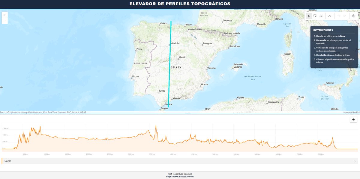 isaacbuzo's tweet photo. Aplicación para dibujar perfiles topográficos similar a la desaparecida en la actualización de ArcGIS Online. El usuario dibuja la línea en el mapa y podrá analizar el relieve a distinta escala. #Geograf-IA (ChatGPT y Gemini) https://t.co/FOT8Jv0qHB https://t.co/pFbphrKcRt