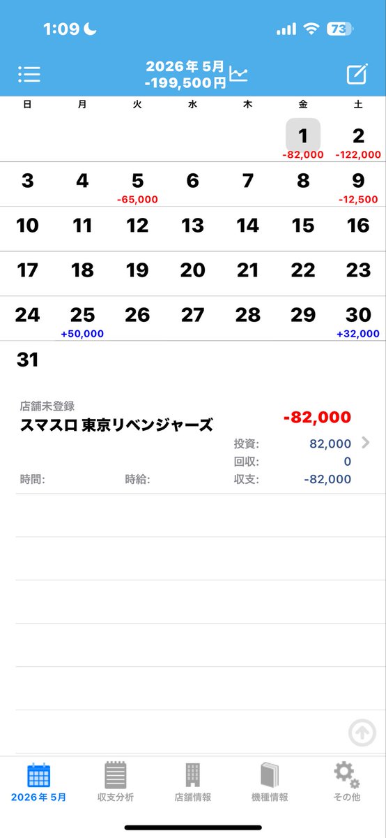 SinxAnimeSlot's tweet photo. 今年の収支終わってるけど
コンプリートするまでは
俺は負けないッ(｀・ω・´)

#スマスロ
#養分
#収支報告 https://t.co/NzNzQOQKo3