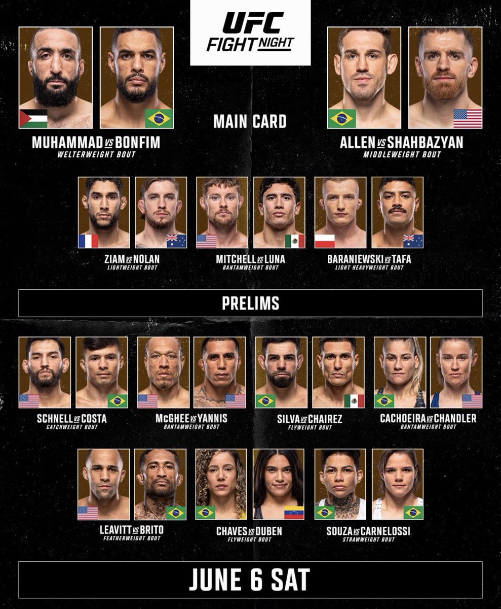 FeezyFbaby_'s tweet photo. All my picks and predictions are posted on @BeerMoneyyPicks 👊 let’s smack some slips. 

100 Likes &amp; 50 RTs to post the Full Card Prediction 💰 

#UFCVegas118 https://t.co/lJJza8gmDR
