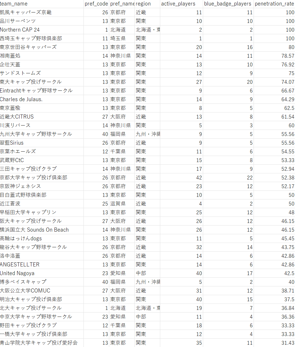 緑のタヌキ tweet media